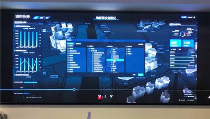 智慧城市新篇章 諾爾集團(tuán)研發(fā)部赴廣東、廈門(mén)考察物聯(lián)網(wǎng)技術(shù)賦能城市建設(shè)